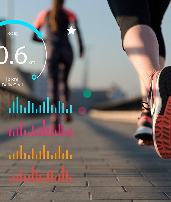 Gait Scan 200 Cihazı